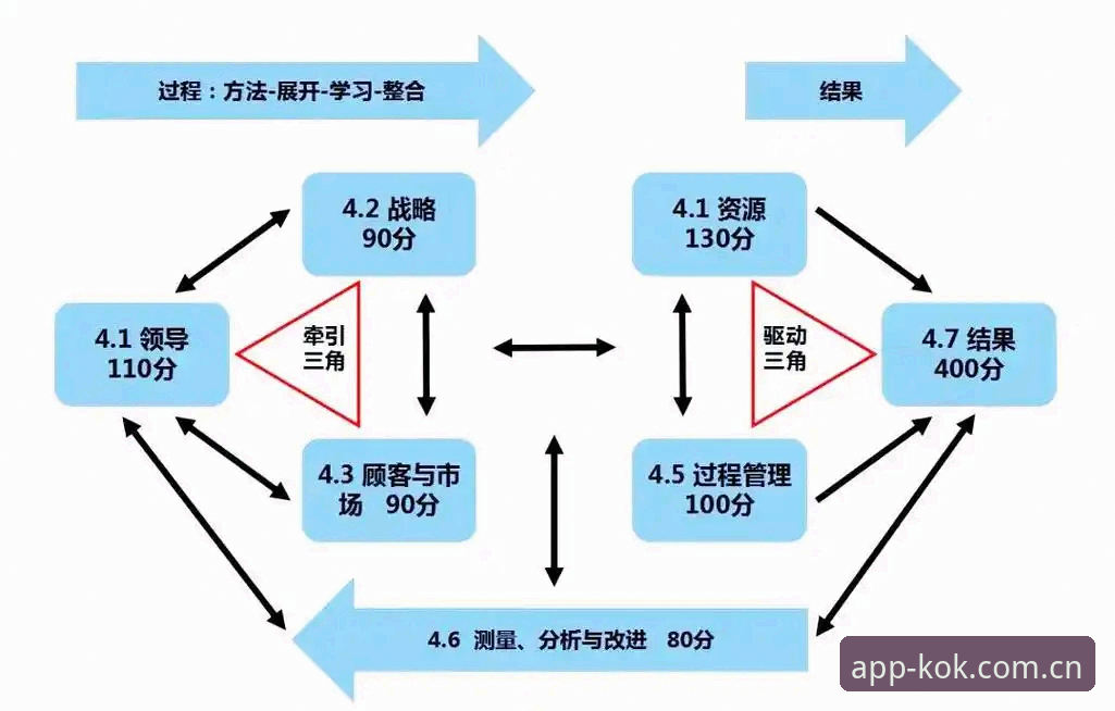 新版kok全站首页v3.4全面解析：登录修复与跨设备体验的真实改进路径