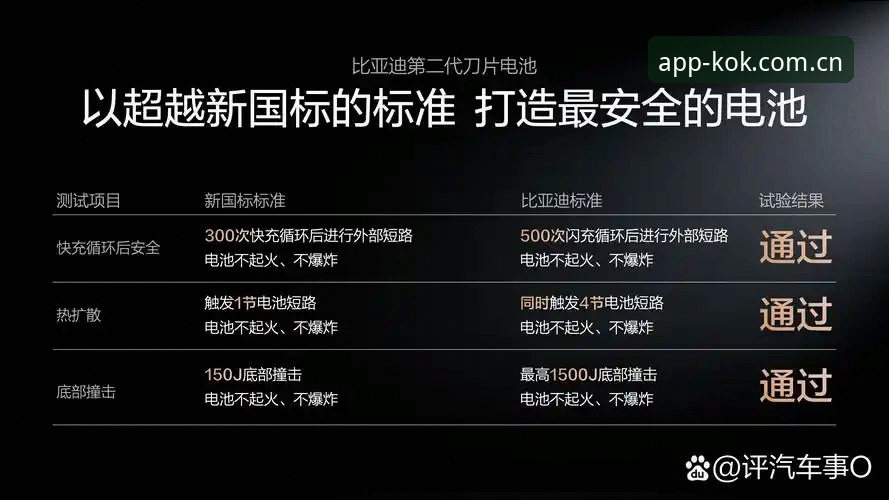 kok全站首页v3.4升级：技术迭代与用户习惯的更迭重构